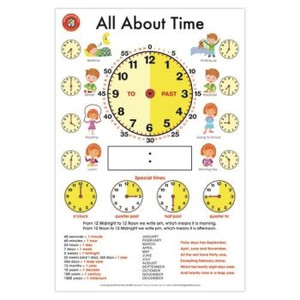 ALL ABOUT TIME POSTER