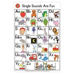 SINGLE SOUNDS ARE FUN POSTER