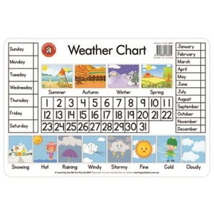 WEATHER CHART PLACEMAT