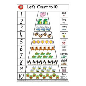 LETS COUNT TO TEN POSTER