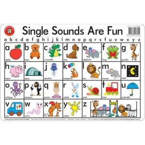 SINGLE SOUNDS ARE FUN PLACEMAT