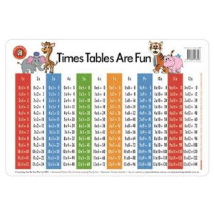 TIMES TABLES ARE FUN PLACEMAT