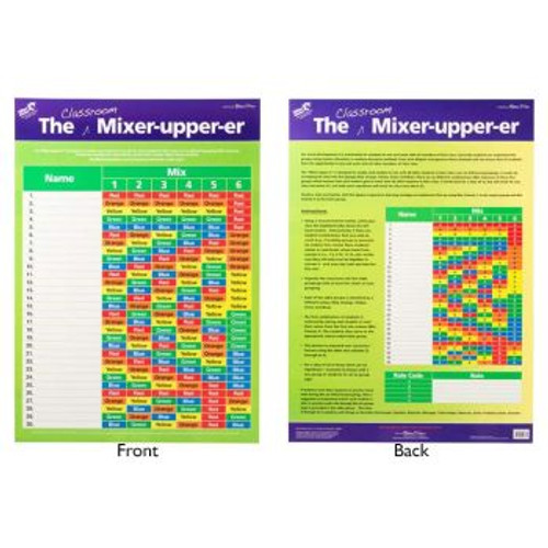 THE CLASSROOM MIXER-UPPER WALL CHART *** While Stocks Last ***