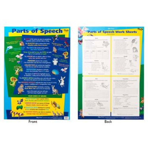 PARTS OF SPEECH DOUBLE SIDED WALL CHART *** While Stocks Last ***