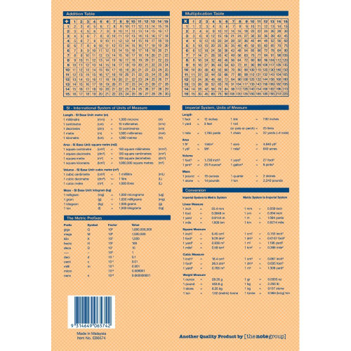 WRITER PREMIUM PROJECT BOOK A4 96pgs Plain / 14mm Dotted Thirds Ruled - Cake 70gsm