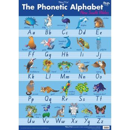 PHONETIC ALPHABET - NSW WALL CHART *** While Stocks Last ***