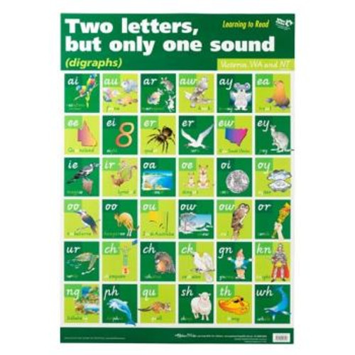 DIGRAPHS - VIC/WA/NT WALL CHART *** While Stocks Last ***