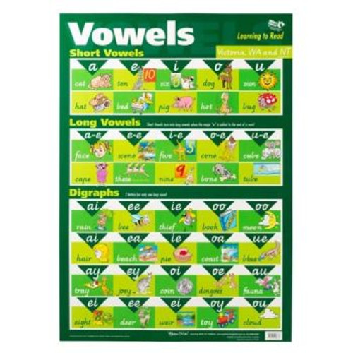 VOWELS - V/WA/NT WALL CHART *** While Stocks Last ***