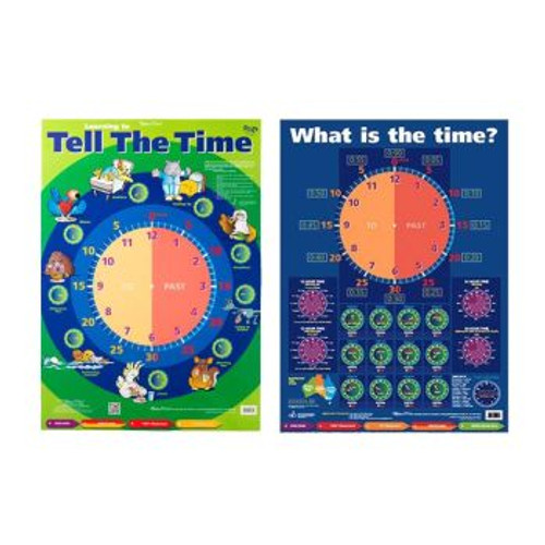 TELL THE TIME WALL CHART