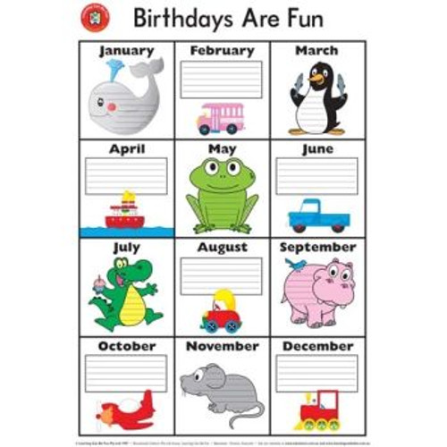 BIRTHDAYS ARE FUN POSTER