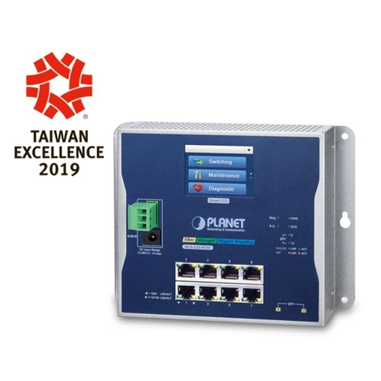 Network Infrastructure Network Infrastructure