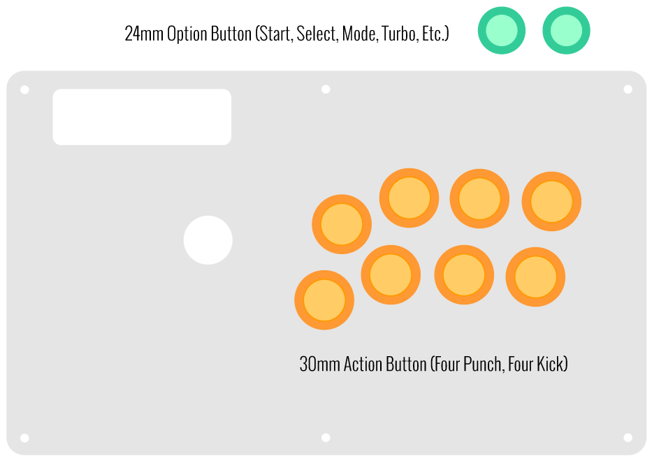 Sanwa OBSN 24mm Screwbutton - Light Blue - Focus Attack