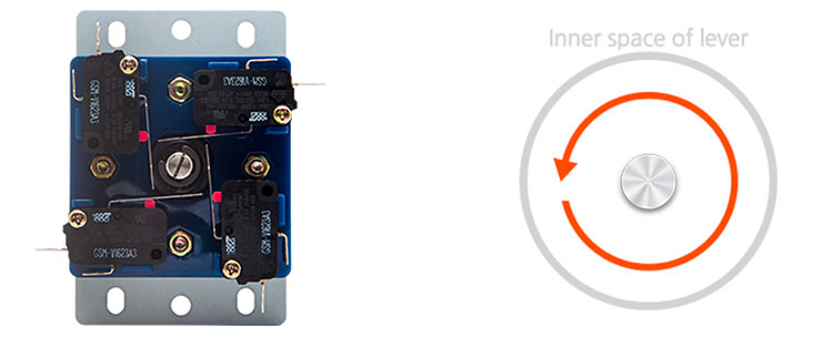 General: Korean Levers do not commonly possess a restrictor plate