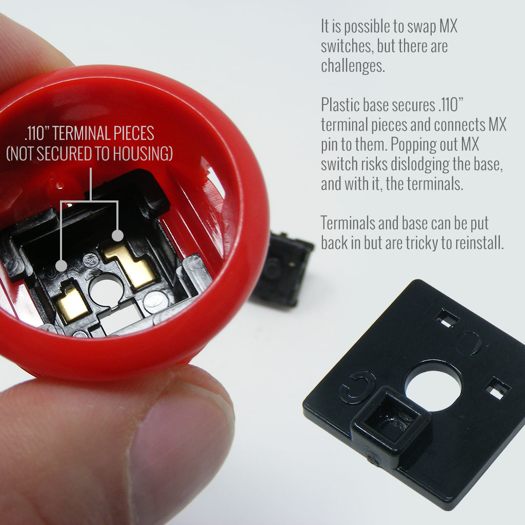 SDB 202 Install Challenge