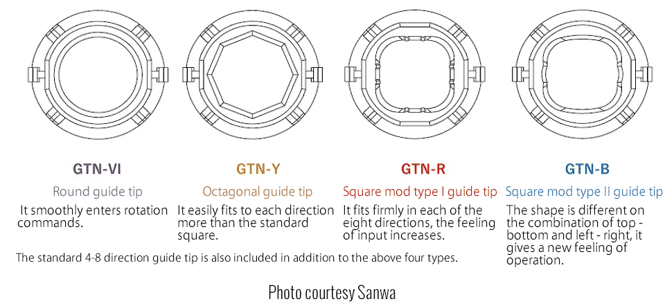 Sanwa GTN-VI Round Restrictor Gate Insert - Focus Attack