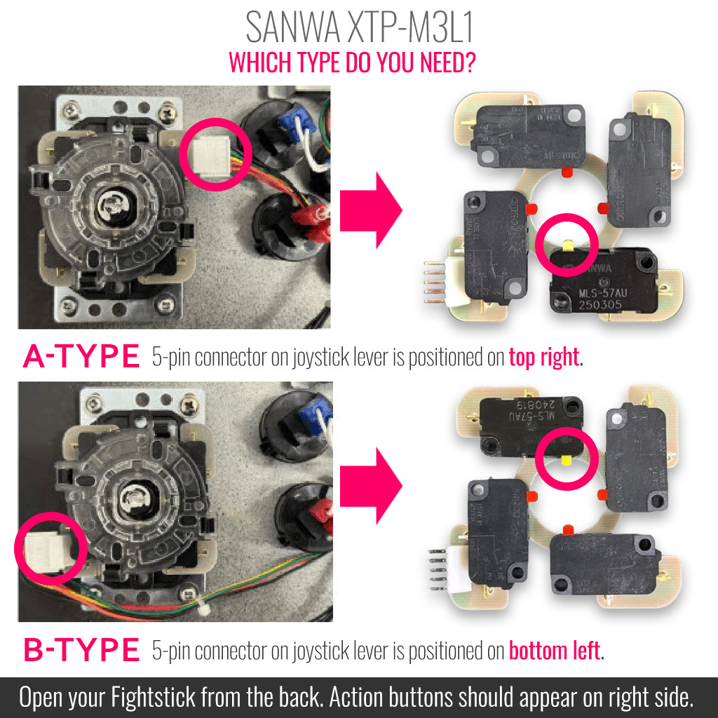 sanwa-xtp-m3l1-a-b-compare.jpg