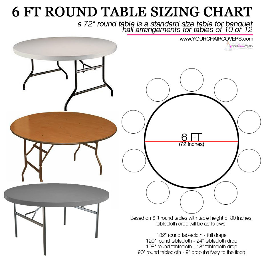 Tablecloth For 6ft Round Table Deoverslag