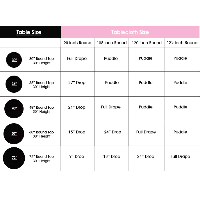 round tablecloth sizing chart