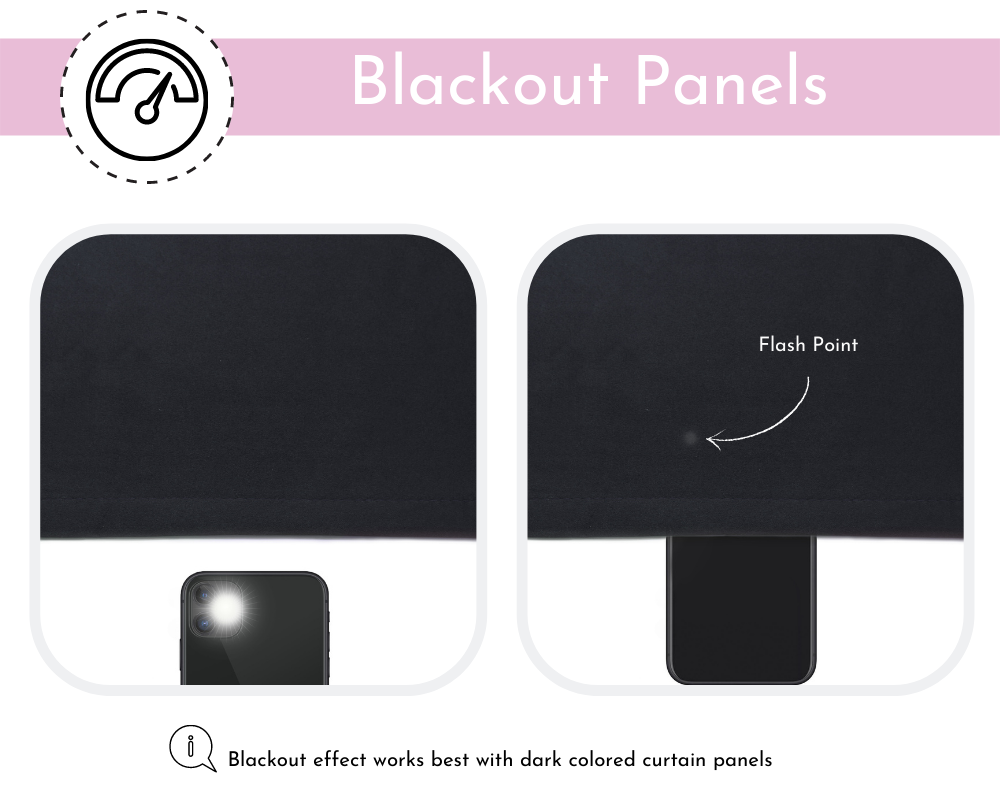 52 X 63 Inch Blackout Polyester Curtains with Grommets Black - Blackout