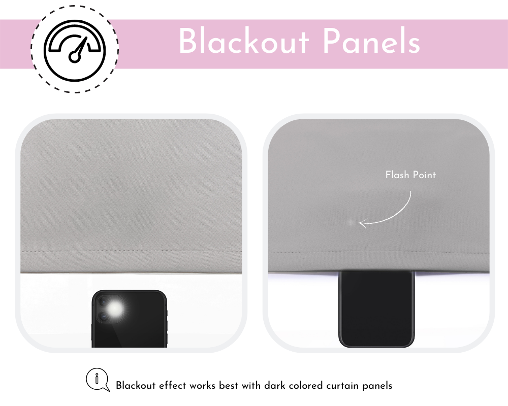 42 X 84 Inch Blackout Polyester Curtains with Rod Pocket Gray - Blackout