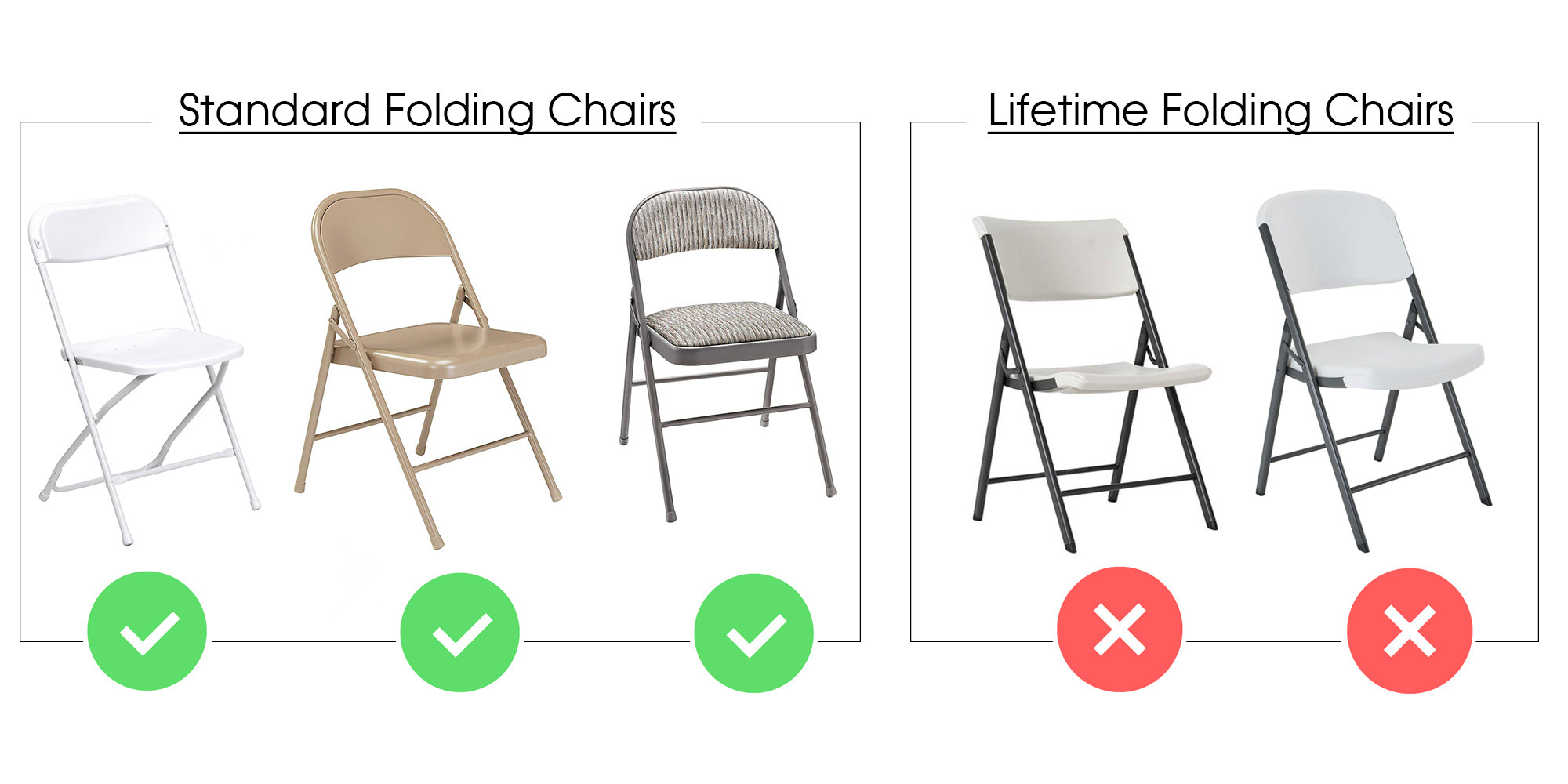 folding chair cover options