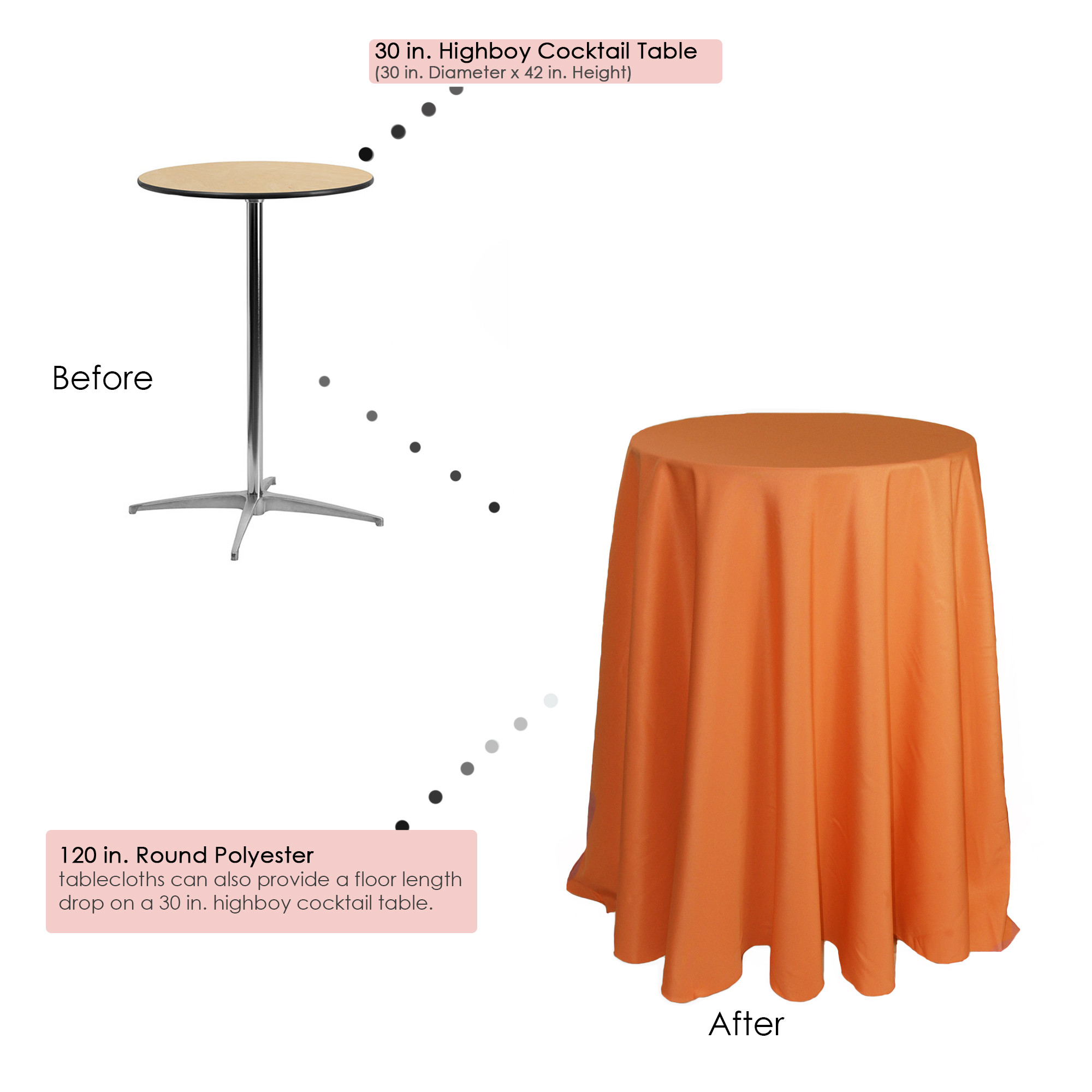 120 inch Round Polyester Tablecloths Orange on 30 inch cocktail table