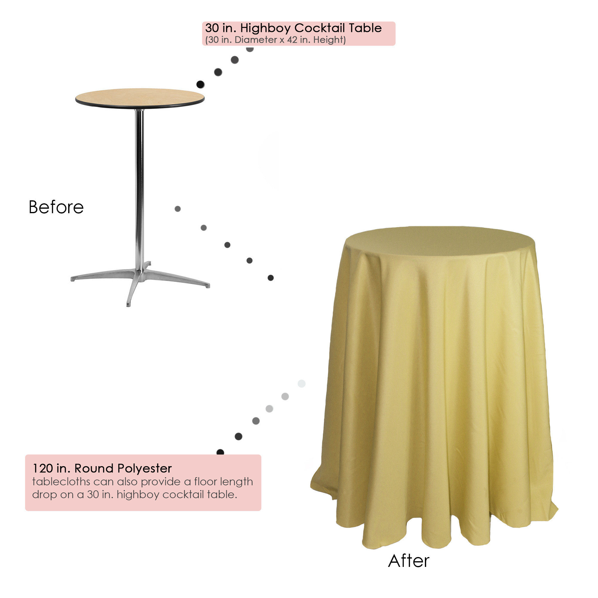 120 Inch Round Polyester Tablecloth Pastel Yellow on 30 inch cocktail table