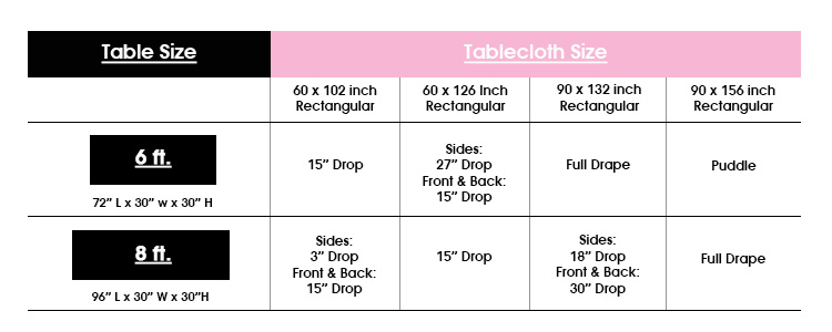 Tablecloth Size Chart For Rectangular Table