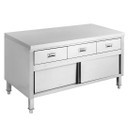 Modular System Bench Cabinet with 3 Drawers & Doors SKTD6-1500 Modular System Bench Cabinet with 3 Drawers & Doors SKTD6-1500