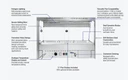 Bonvue BM11SC Square Countertop Wet and Dry Bain Marie (3 x GN 1/1)