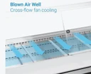Thermaster PG210FA-XG 6 x GN 1/1 Commercial Cold Salad & Noodle Bar (2140mm Wide)
