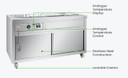 Thermaster Premium Wet and Dry Bain Marie Food Display 4x1/1 GN Pans PG150FE-XB