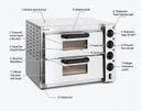 BakerMax EP-2T/15 Double Deck Pizza Oven | 15A Benchtop Oven