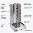 Gasmax KB-5 5 Burner Natural Gas Kebab Machine 56kg | 10A