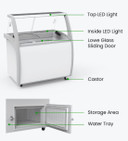 Thermaster 300L Gelato Display SD-325P