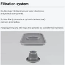 Fagor iNova Heated Recovery Pass-Through Dishwasher - WHC-502TRCBD