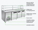 Thermaster three door DELUXE Sandwich Bar - SCB/21