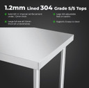WBM7-0900/A Mobile Workbench