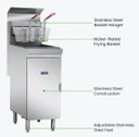 GasMax Superfast LPG Gas Tube Fryer - RC300ELPG