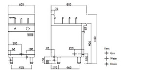 LUUS NC-60 Noodle Cooker - 9 Basket LUUS NC-60 Noodle Cooker - 9 Basket