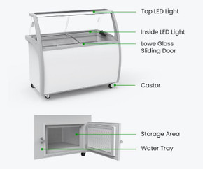 Thermaster 400L Gelato Display SD-415P