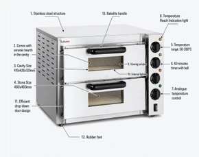 BakerMax EP-2T Double Deck Commercial Pizza Oven | 10A