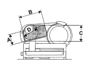 Brice Belt Driven Meat Slicer