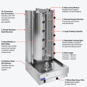 GasMax Semi-automatic 5 Burner NG Kebab Machine KB-5