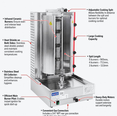 GasMax Semi-automatic 4 Burner LPG Kebab Machine KB-4LPG
