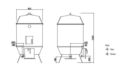 LUUS DRO-810 Duck Oven - Single Roasting Burner LUUS DRO-810 Duck Oven - Single Roasting Burner