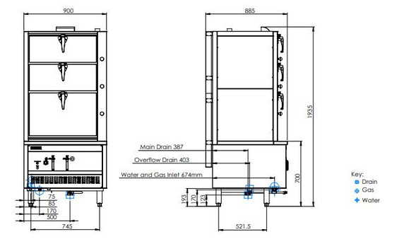 LUUS SCM-90 Steam Cabinet - 900 Wide 3 Deck LUUS SCM-90 Steam Cabinet - 900 Wide 3 Deck