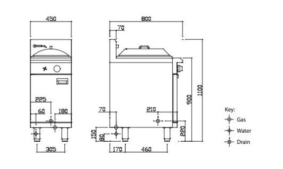 LUUS RC-45 Rice Roll Steamer - 1 Jet Burner & Thermostat LUUS RC-45 Rice Roll Steamer - 1 Jet Burner & Thermostat