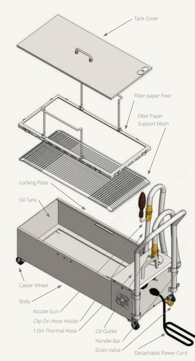 Fryrite EF-FRYRITE35W Oil Filtration Machine