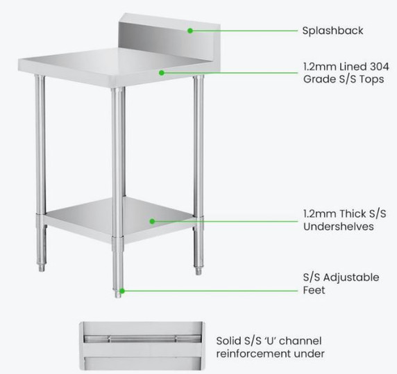 WBB6-0600/A Workbench with Splashback
